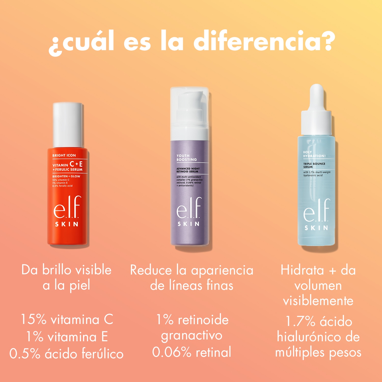 E.L.F. SKIN HOLY HYDRATION! TRIPLE BOUNCE SERUM (SUERO HIDRATANTE)
